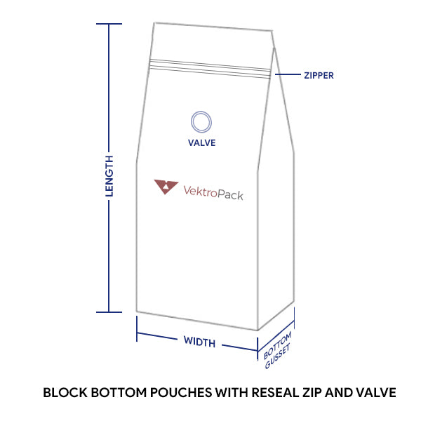 Matt Black Block Bottom Pouches with Reseal Zip and Valve - 250 G