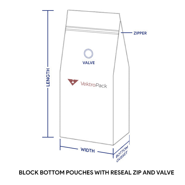 Matt Black Block Bottom Pouches with Reseal Zip and Valve - 1 KG