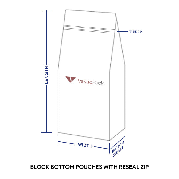 Matt Black Block Bottom Pouches with Reseal Zip - 1 KG