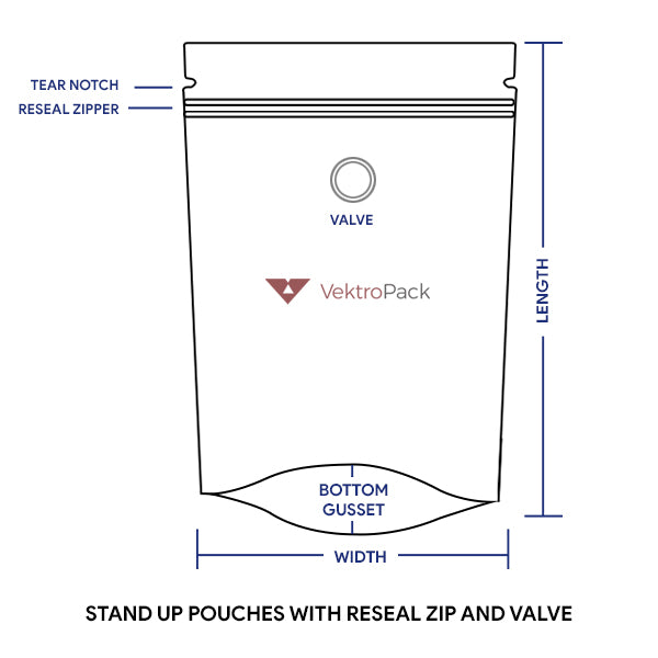 Matt Black Stand Up Pouches with Reseal Zip and Valve - 1 KG